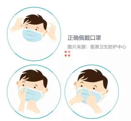 深圳确诊1例新型冠状病毒肺炎,另有8例观察病例!这些防护知识请及时转告家人!